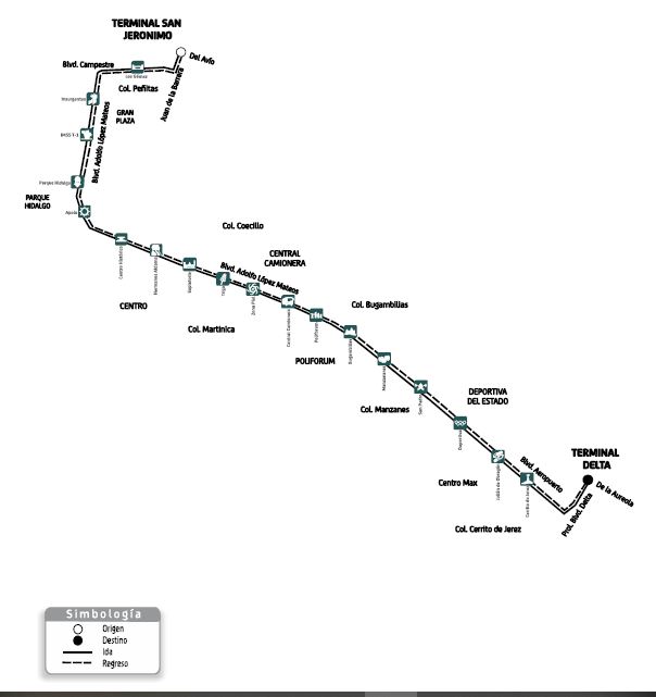 ruta.1